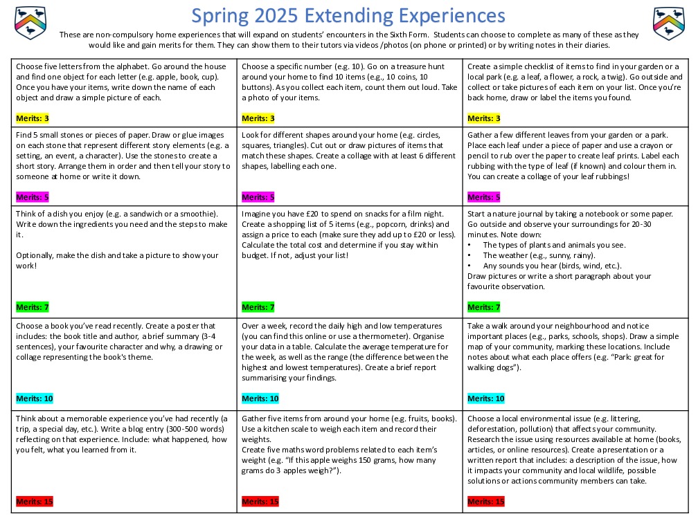 Ext Exp   SPRING Tasks ROTATION C