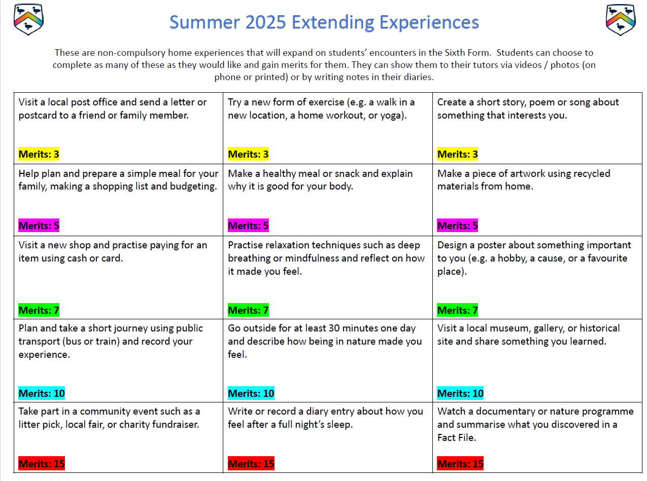 Summer 2025 Extending Experiences