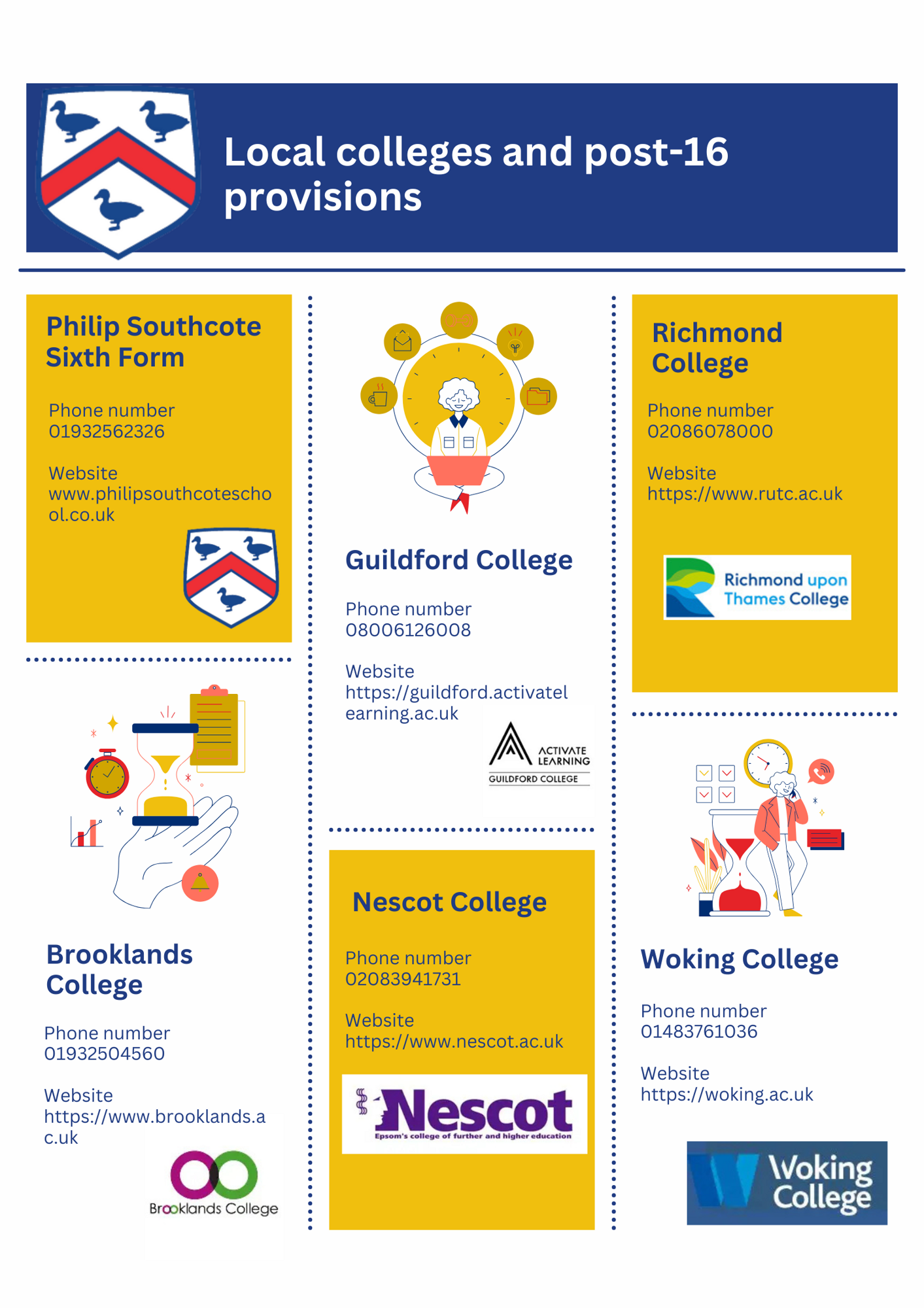 Local colleges and provisions 1