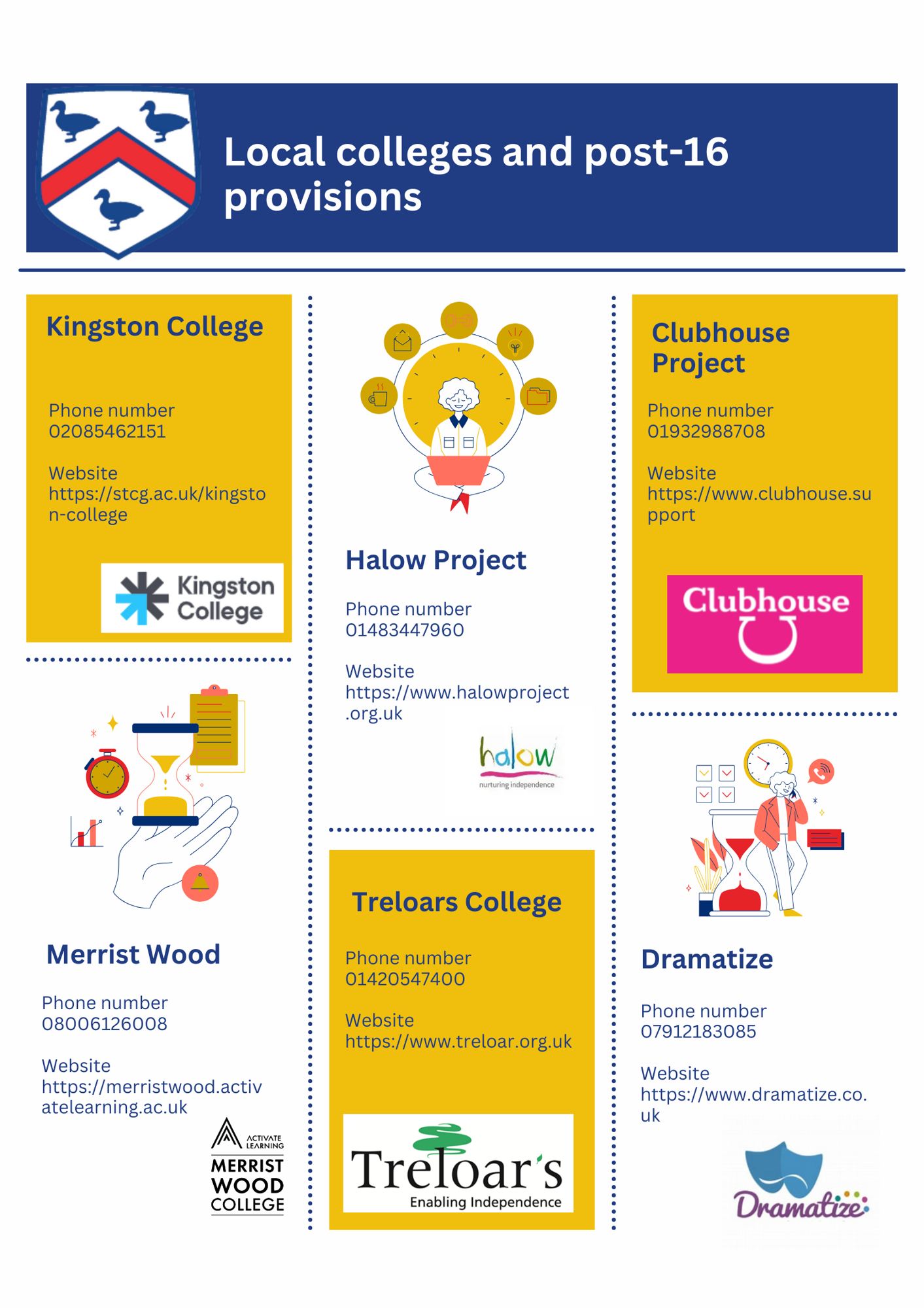 Local colleges and provisions 2