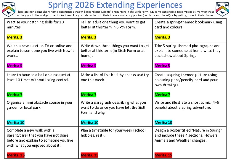 Ext Exp   SPRING Tasks ROTATION A