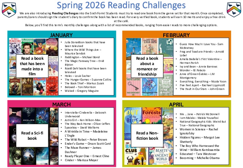 SPRING Reading challenges 2026